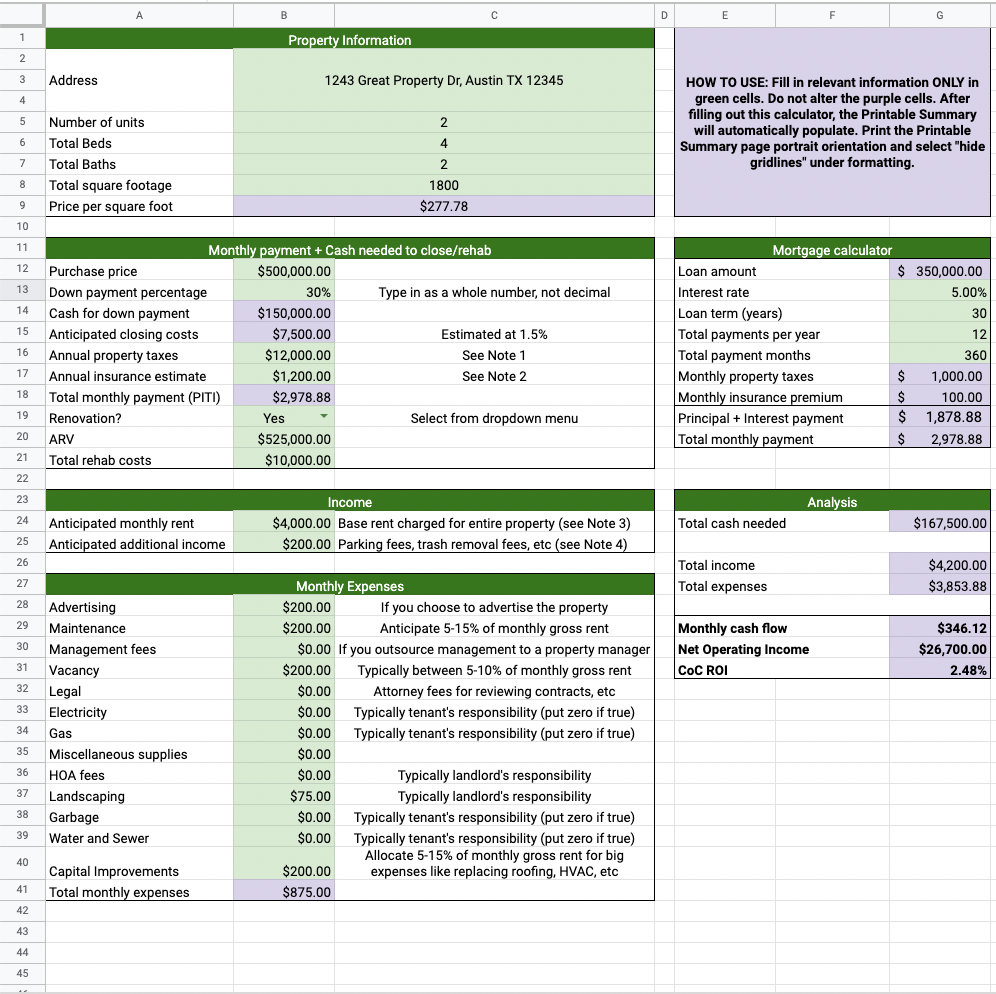 Illustration of Apartment Rental Cash Flow Projection