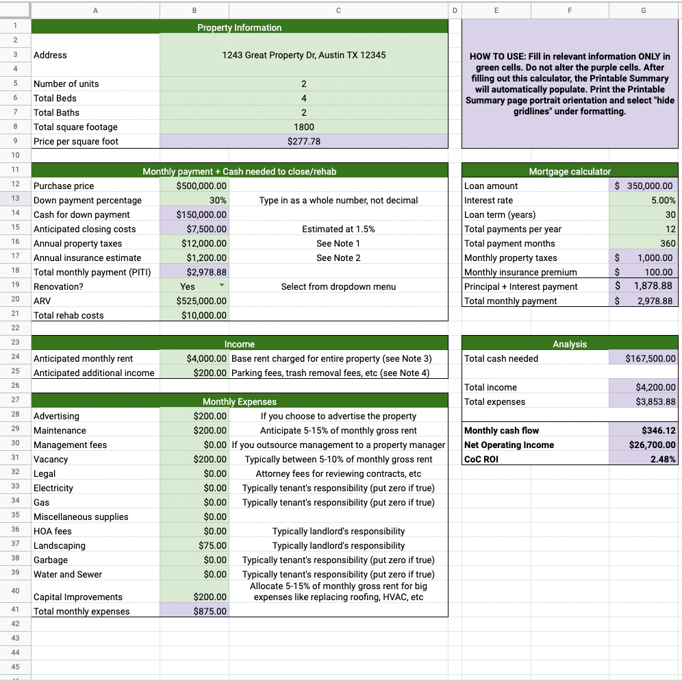 Rental Property Cash Flow Calculator