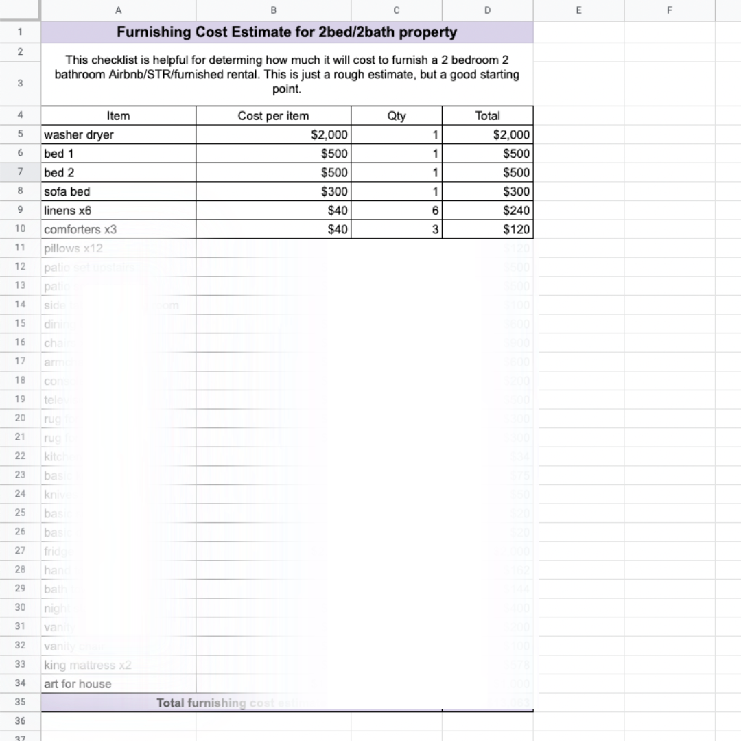 Airbnb/STR Furnishing Cost Checklist