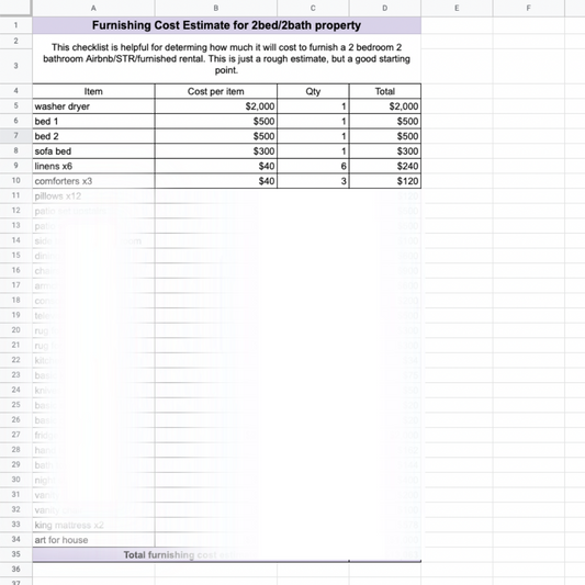 Airbnb/STR Furnishing Cost Checklist